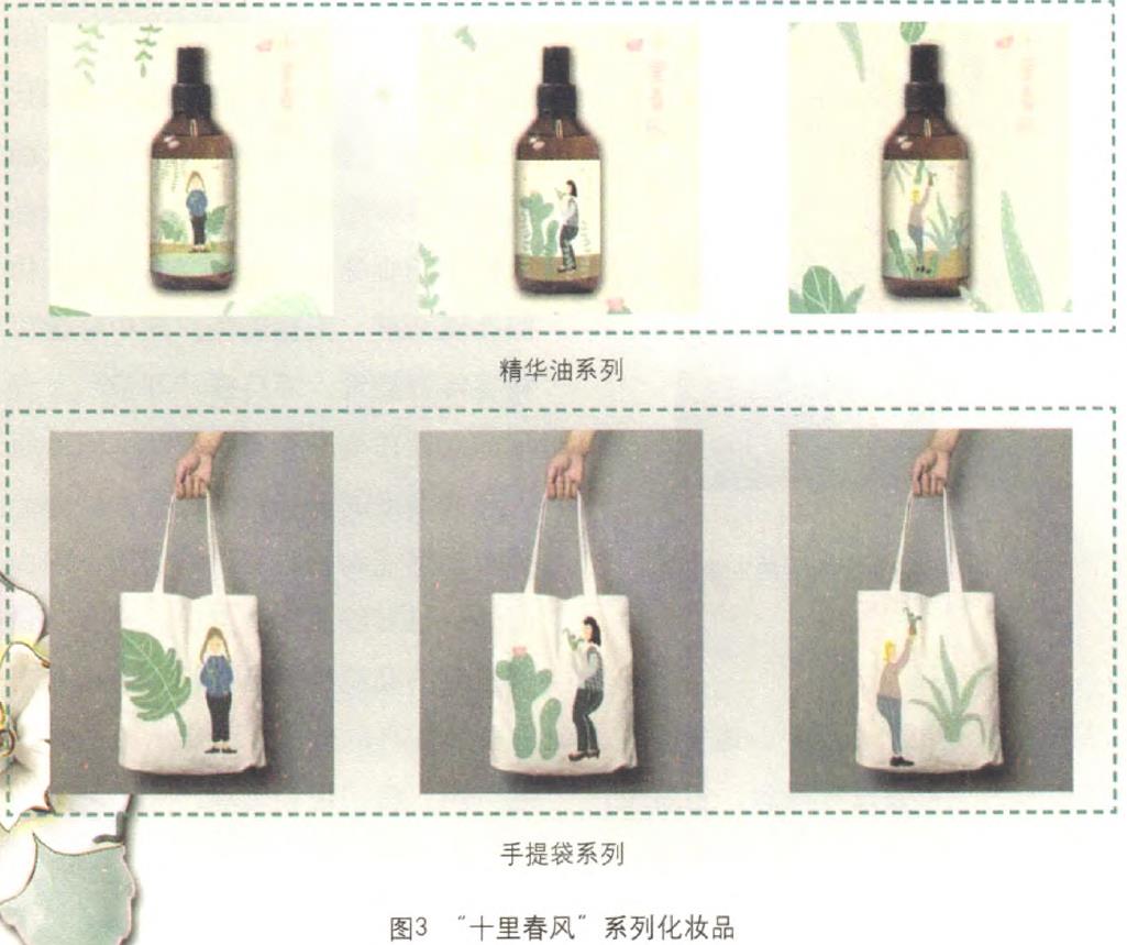 化妝品包裝的利潤線索在哪里？