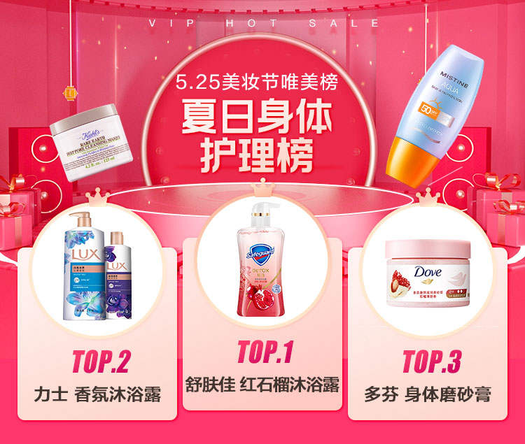 唯品會揭秘2022夏日五大美妝趨勢，高倍數(shù)防曬霜、香氛沐浴露成熱門賽道